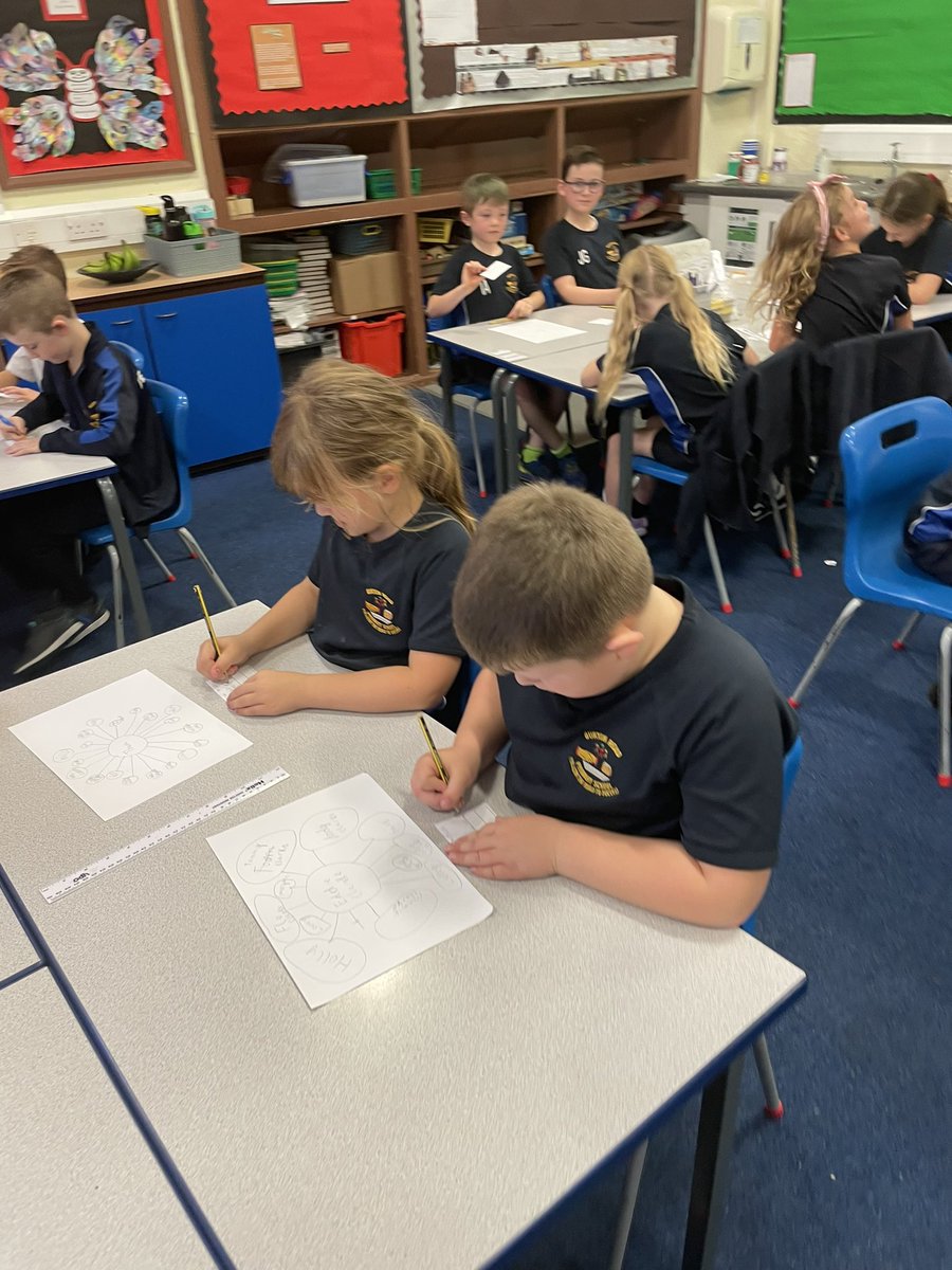 maxine07354960's tweet photo. Class 6. Computing, understanding connections and network switches. https://t.co/aG9L2TUQdn