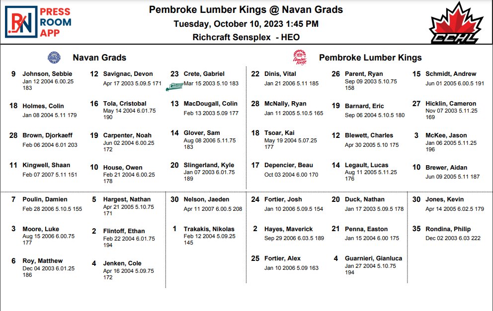 RNPressRoom's tweet photo. Line combinations for Game 18 of the @TheCCHL #CCHLShowcase between Navan Grads and Pembroke Lumber Kings.

Lines entered through @RinkNet's Press Room App. https://t.co/1ppGzZhikw