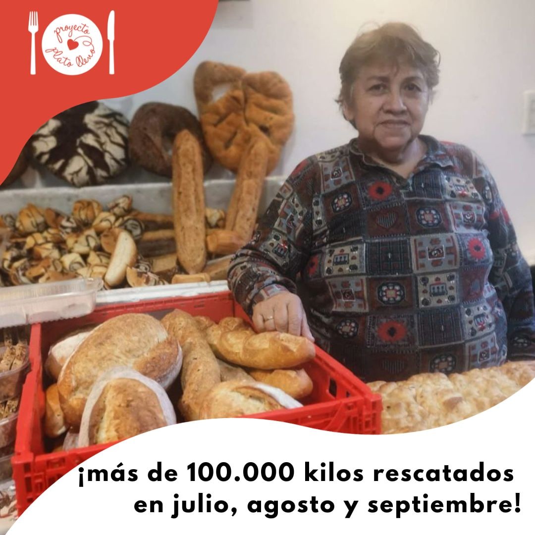 ProyectoPlatoLleno tweet media