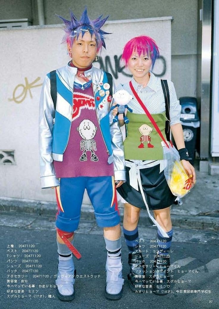 3CC0__'s tweet photo. Cyber Kei (FRUiTS Magazine) https://t.co/Pp224fGrbZ