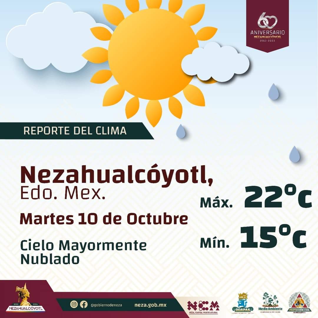 #Clima | Se pronóstica cielo mayormente nublado 🌥️, con una temperatura máxima de 22°C.