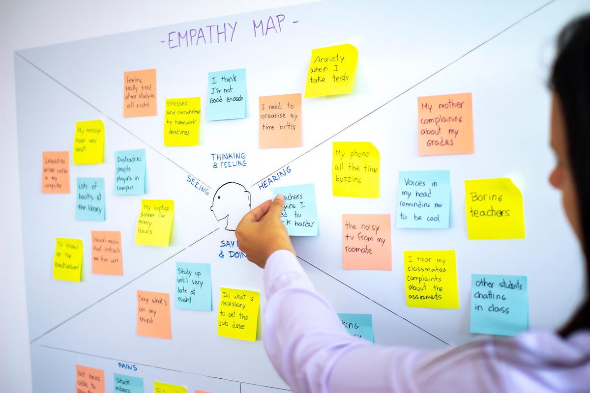 Incorporating empathy maps in your classroom is an excellent and easy way to build relationships and understand students' needs in and out of the classroom: tinyurl.com/y3mzy6dv 
#EmpathyMap #ClassroomManagement #Students #Teachers