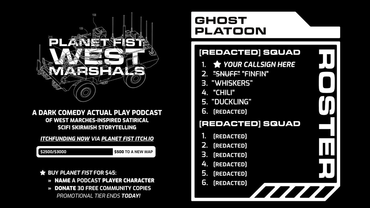 DUCKLING 🦆 JOINS THE SQUAD! want to name a player character to join them, WHISKERS 🐁, FINFIN ⭐, &amp; CHILI 🌶️?

you have JUST 5 HOURS LEFT ❗️ tonight, we randomly generate 12 <a href="/WestMarshals/">PLANET FIST: West Marshals</a> characters. back @ $45 &amp; we have to give 1 the callsign YOU CHOOSE: jessfromonline.itch.io/planetfist