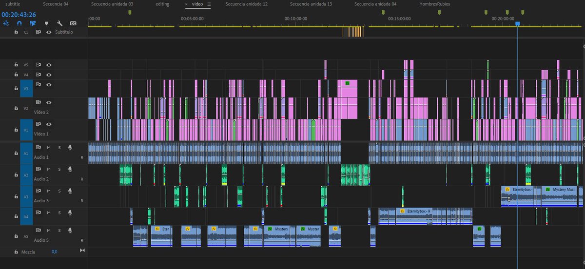 Me prometí a mí mismo que haría los vídeos del canal principal más cortos y con menos edición PERO A QUIEN QUIERO ENGAÑAR XD

+50 horas con el próximo vídeo de SCP y sumando, espero que guste sino os destruyo