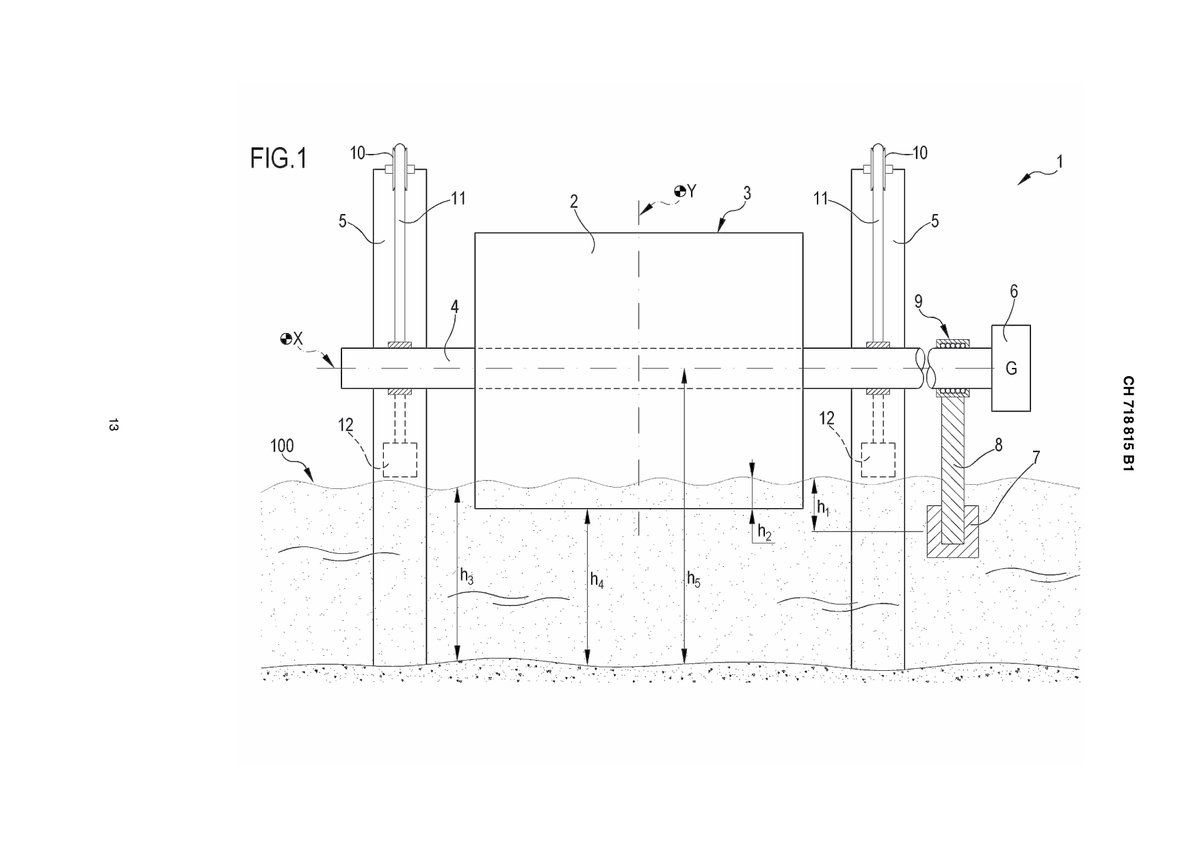 The hydroelectric #turbine for rivers which will revolutionize #energy #production
swissfederalism.ch/en/patent-inno…
#energytransition #cleanenergy #river #water #24h #energyproduction #electricity #cheap