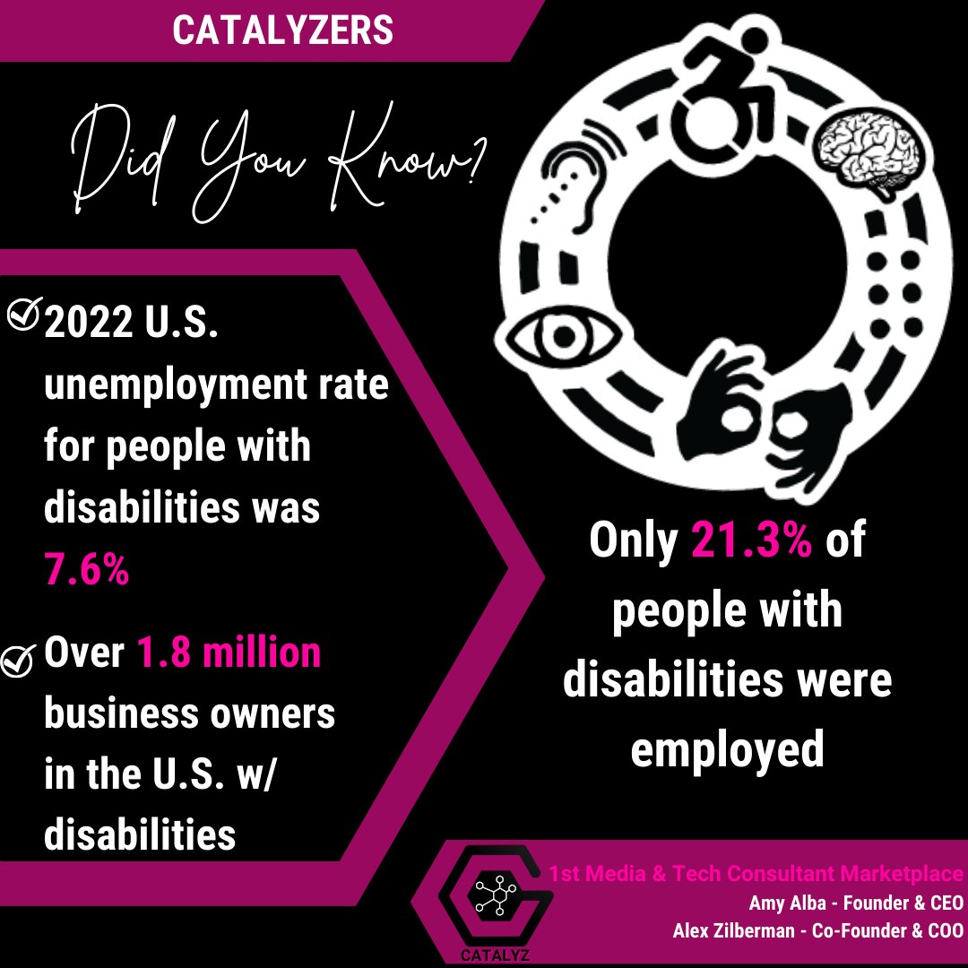 theciagent's tweet photo. It's #NationalDisabilityEmployment AwarenessMonth Let's celebrate individuals with disabilities in the workplace. @ColetteysCookies makes treats &amp; employs individuals w disabilities! @billyfootwear makes footwear accessible to everyone! #DEI #EmpowerAbility #InclusiveWorkplace https://t.co/WndIjjGERY