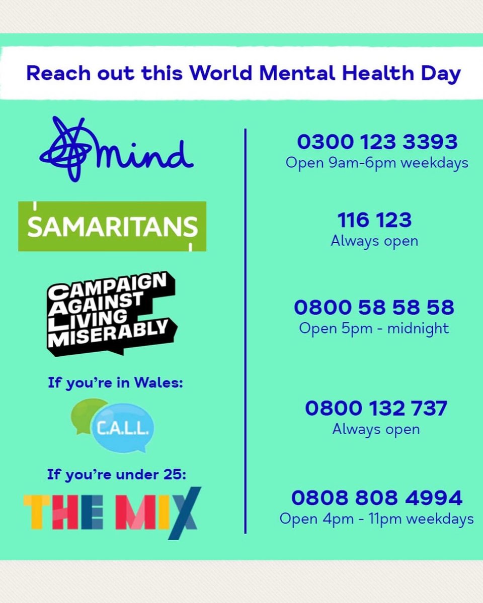 If I posted the 1st pic people might ask “what’s wrong?” Or “are you ok?”. But if you saw the 2nd image you probably wouldn’t say anything. A smile can hide a many problems Your mental health is just as important as your physical health! #WorldMentalHealthDay #YouAreNotAlone