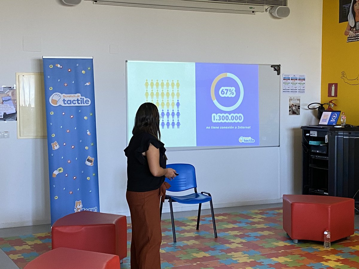 “Es fundamental el acceso y capacitación para hacer a las personas más libres, y sobretodo para las personas con necesidades específicas”. 
NEREA IBAÑEZ – GERENTE COLEGIOS EGILUZE – HIJAS DE LA CRUZ

Jornada @ScratchJTactile en Bilbao

Con:
<a href="/ClusterGaia/">Cluster Gaia</a> <a href="/FundacioBofill/">Fundació Bofill</a>
<a href="/Dr_Hctor/">Héctor</a>