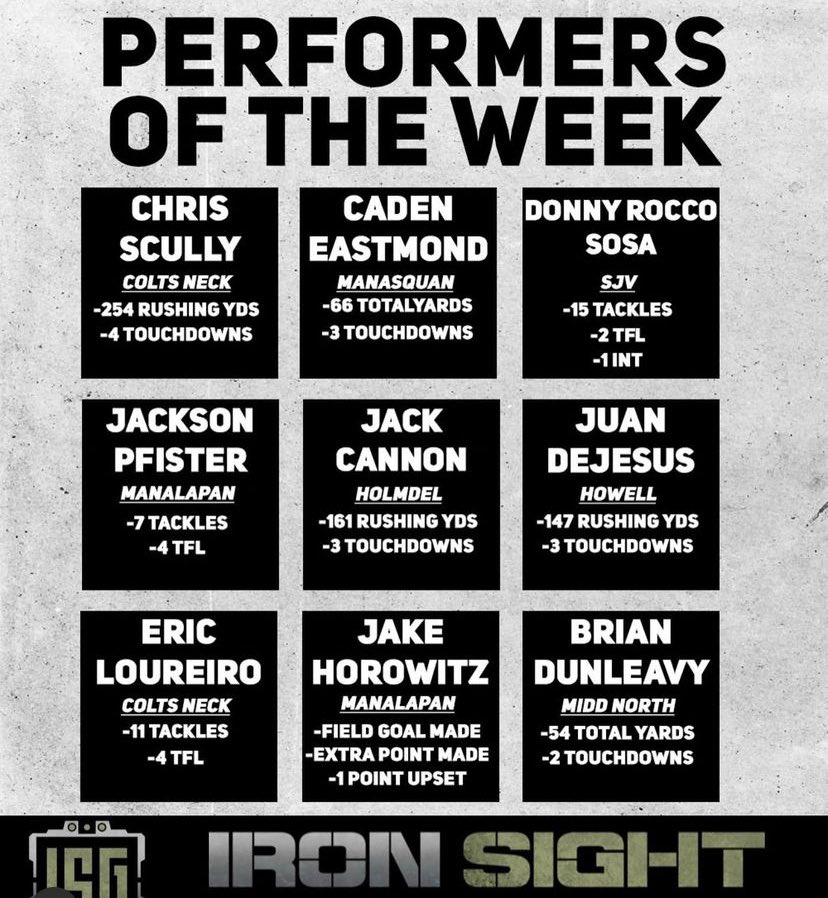 Eric Loureiro (@ericloureiro27) on Twitter photo Thankful to be named to the performers of the week! Great to be Healthy and back on the field! <a href="/CNcougarfb/">CN Cougar Football</a> Thankful to be named to the performers of the week! Great to be Healthy and back on the field! <a href="/CNcougarfb/">CN Cougar Football</a>