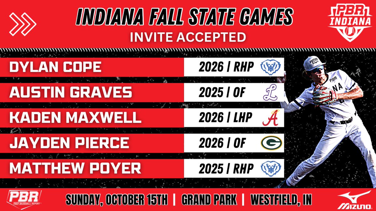 Prep Baseball Indiana tweet media