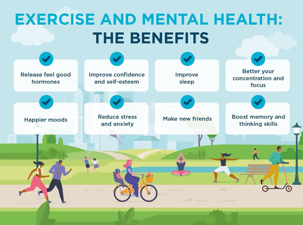 With it being #WorldMentalHealthDay we figured we would share the great benefits of exercise!