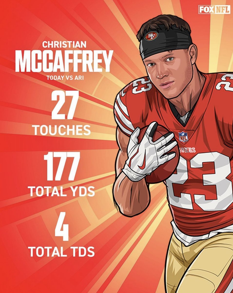 EngineRm's tweet photo. 2 undefeated teams remain! Check out our NFL player illustrations all season long on Fox… @JalenHurts @CMC_22 @Eagles @49ers @NFL https://t.co/aZp2ZFZe1j
