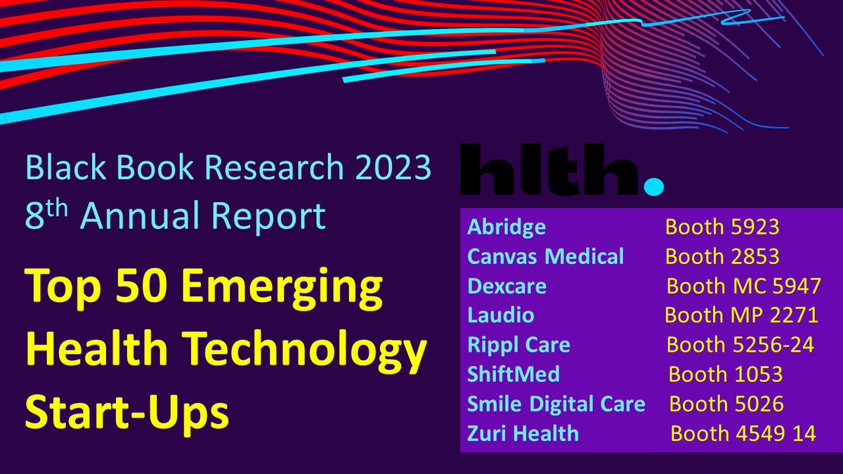 #HLTH2023 Attendees: Don't miss visiting these #HLTH23 exhibitors rated among the Top 50 Emerging Healthcare Technologies by 4,043 independent Venture Capitalists, Private Equity Firms, Investment Bankers, and Industry Advisors. Download the full report gratis at…