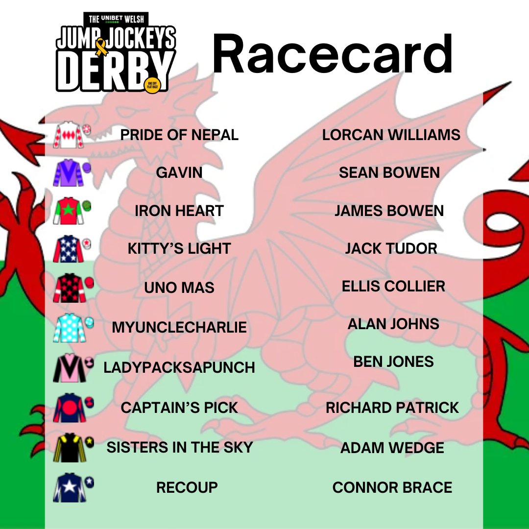 Here are your runners and riders for Friday's @unibetracing Welsh Jump Jockey's Derby! 🏇

A massive thank you to the Owners &amp; Trainers who have donated their horses to help raise money for @latchwales. 

Remember you can still donate here! 
justgiving.com/page/chepstowr…