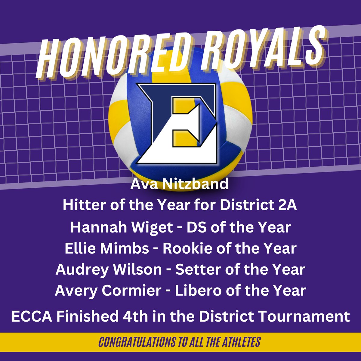 ECCARoyals's tweet photo. Big volleyball news! Congratulations to the ECCA volleyball team and players. They had an outstanding year. #royals #oneeagleton https://t.co/JoiMj9k6Vp