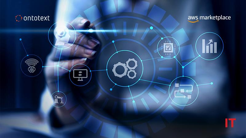 ITDigestmag's tweet image. @ontotexts GraphDB Solution Now Available in the AWS Marketplace
itdigest.com/healthtech/ont…
#AWS #Businesstechnology #GraphDB #InformationTechnology #ITDigest #news #Ontotext