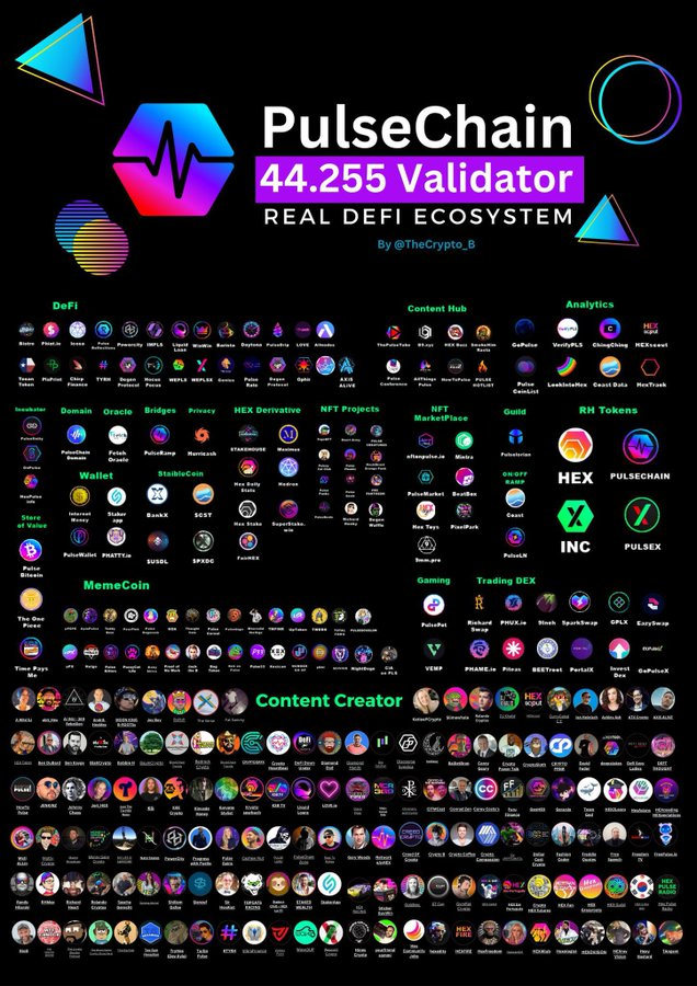 yourfriendSOMMI's tweet photo. ❤💛💚💙

#PulseChain is Real DeFi.

Look at the strength of this community.

Getting better every day. https://t.co/13GnKNoOiu