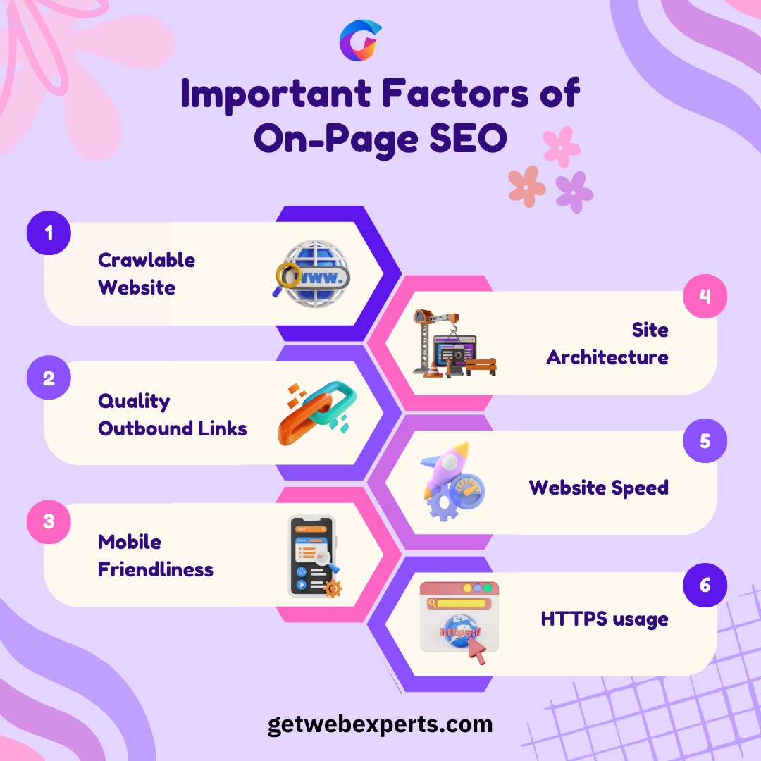 Important Factors of On-Page SEO 

#DigitalMarketing  #digitalmarketingagency  #digitalmarketing2023 #DigitalMarketingTips #service  #SEO  #onpageseoservices #Onpageoptimization #onpageseotechniques #onpage #BestSEOExpert