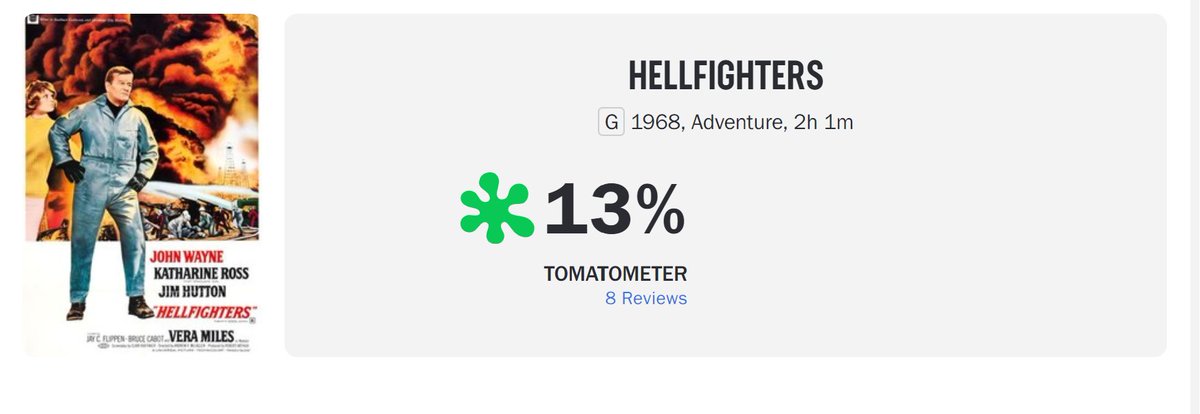 Gibboanxious's tweet photo. Wow. That's a hot take, Curt. I can't say I agree with you (even though I don't think Andrew V. McLaglen's movie is as terrible as people say), but I admire your against the grain opinion. How come you think #Hellfighters is a better film than The Wicker Man???