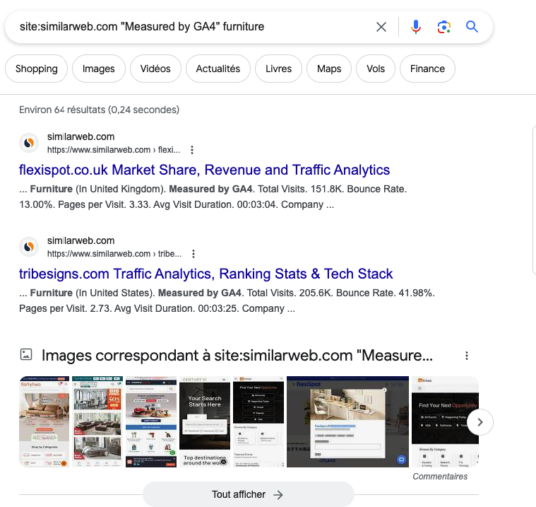 chouette astuce de <a href="/ViperChill/">Glen Allsopp 👾</a> ! Un petit footprint pour trouver des sites de niches. Utilisez des mots anglais pour un bon résultat.