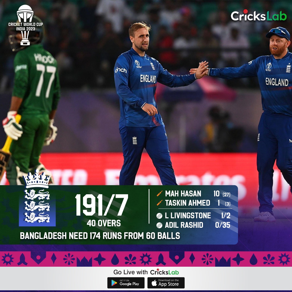 CricksLab's tweet photo. A nail-biting moment in the game as Bangladesh struggles with 7 wickets down and a distant target.🏏
#CricksLab #BDvsENG #CrickslabLive #WorldCup2023 https://t.co/XKTjlZ0CD5