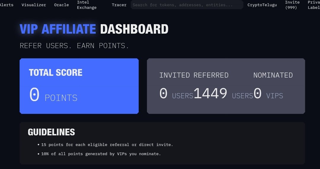 CryptoTeluguO's tweet photo. 💰Users made 4fig in Arkham Airdrop1

🎉@ArkhamIntel points 2.0 live

😜Means soon #Airdrop 2?

✨Arkham gave only 3%🪙 in Airdrop1
🪙As per tokenomics 37% allocation for incentives

👇Guide to earn points

💯FREE

1/🧵
3️⃣Steps

1️⃣sign up - https://t.co/jnZjzkc0iG

💙Like
🔁RT https://t.co/XvzATVFchq
