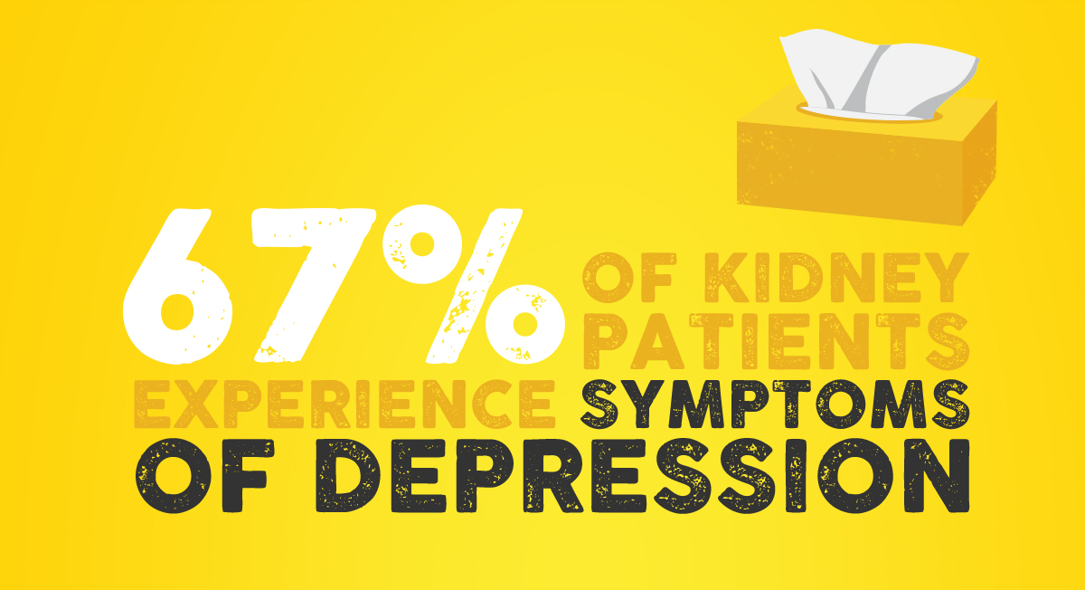 Kidney Disease is tough. People can experience a range of emotions from stress &amp; anxiety to depression. Some feel a loss of control, as they miss out on 'normal' life due to dialysis. Please help us expose the reality of #KidneyDisease 💛 
#WorldMentalHealthDay #KidneysMatter