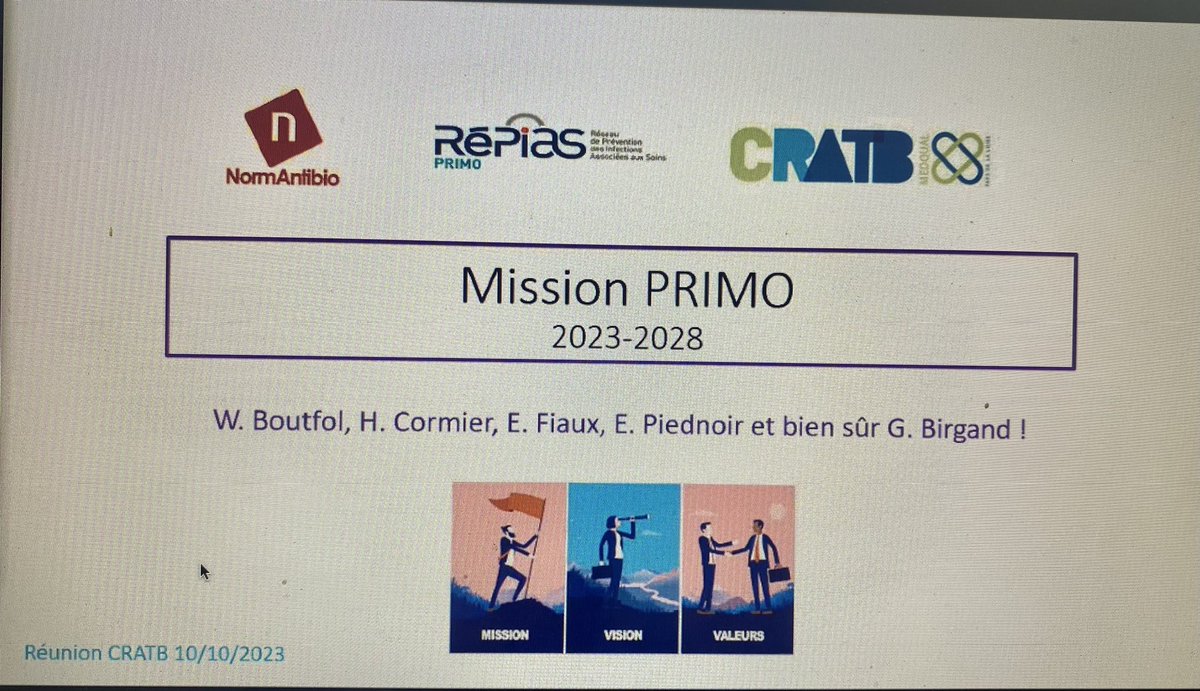 CRAtbNoA's tweet photo. 1, 2, 3….
PRIMO, SPARES & PRIMO, c’est parti !
🙏🏼 au Dr E. PIEDNOIR
🙏🏼 au Dr F. LIEUTER @antibioest @loicsimon54
🙏🏼 au Dr @AgVenier @CPIASNA @CHUBordeaux #CRAtbNoA
👉🏼 Tous unis (#CPias & #CRAtb) pour le #BUA et lutter contre l’antibiorésistance !!! https://t.co/IWlL1Slhra