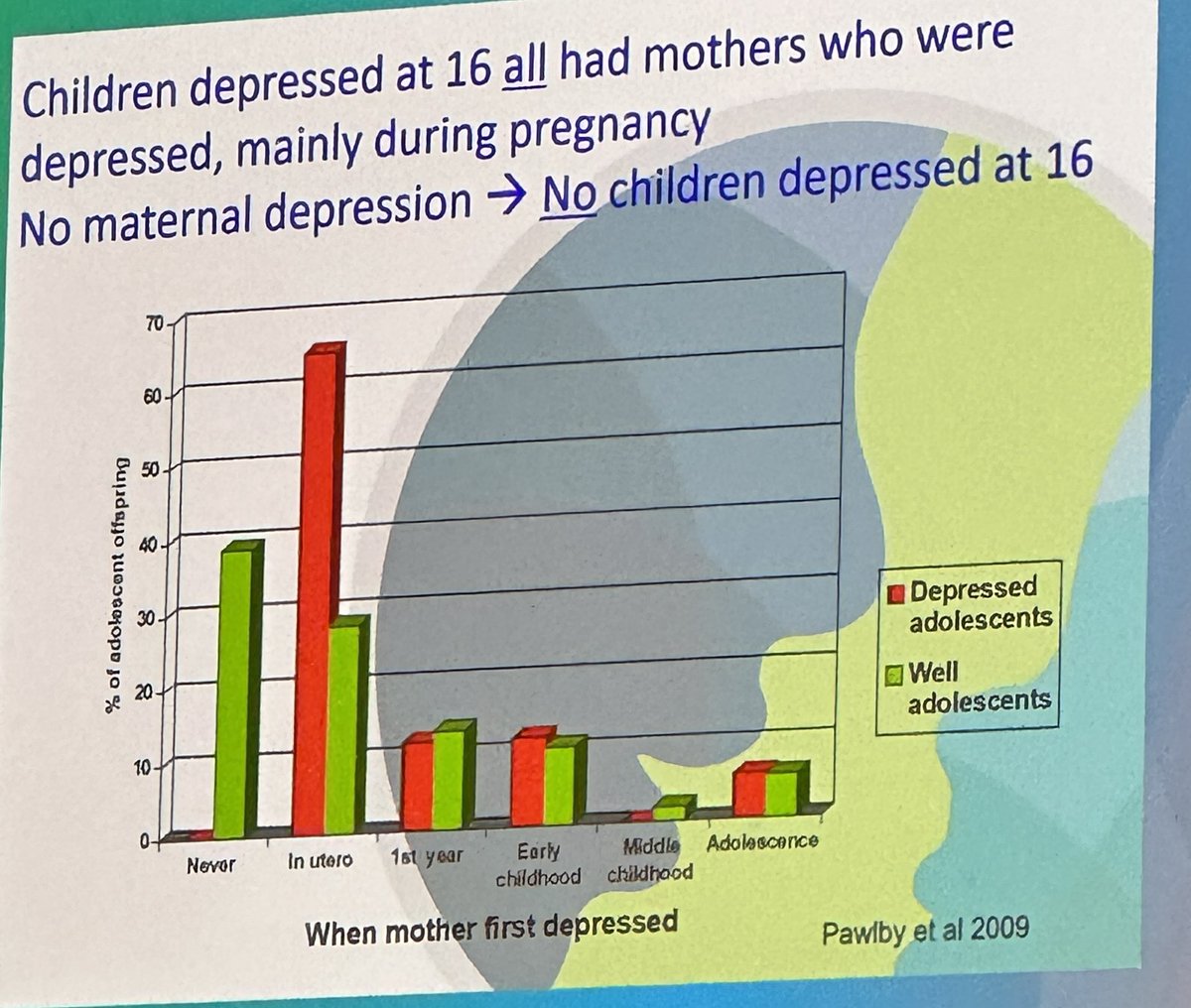 #figo2023. Maternal depression matters for children ⁦@FIGOHQ⁩