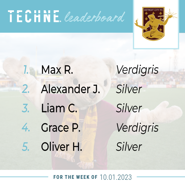 DCFCDownriver's tweet photo. ⚜️ TECHNE Leaderboard ⚜️ Congratulations to the following players and teams who placed in the top ranks for this week for their time trained using their TECHNE Futbol app. Go Detroit City FC Downriver! @technefutbol https://t.co/QQEKUyGCDN