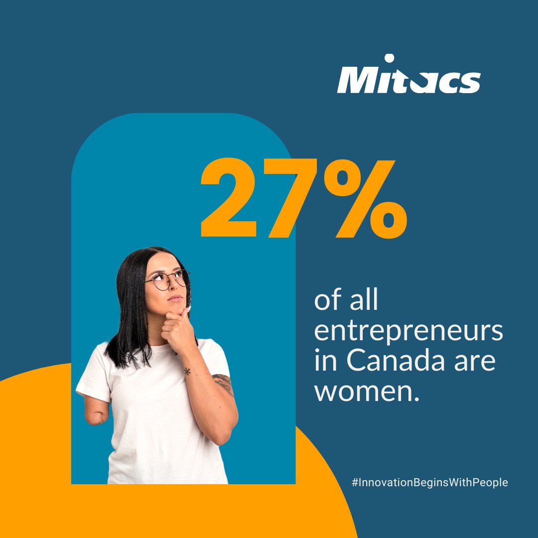 KristinESpong's tweet photo. #SmallBusinessMonth #DYK? 🤔     Women-owned #SMEs tend to focus more on innovation. Women now account for      27% of all #entrepreneurs in Canada.🧠 Tag a #FemaleEntrepreneur or #Innovator in Canada in the comments below!
Learn how we can support you> https://t.co/0v2dFZ0tkI https://t.co/zAySQmC99N