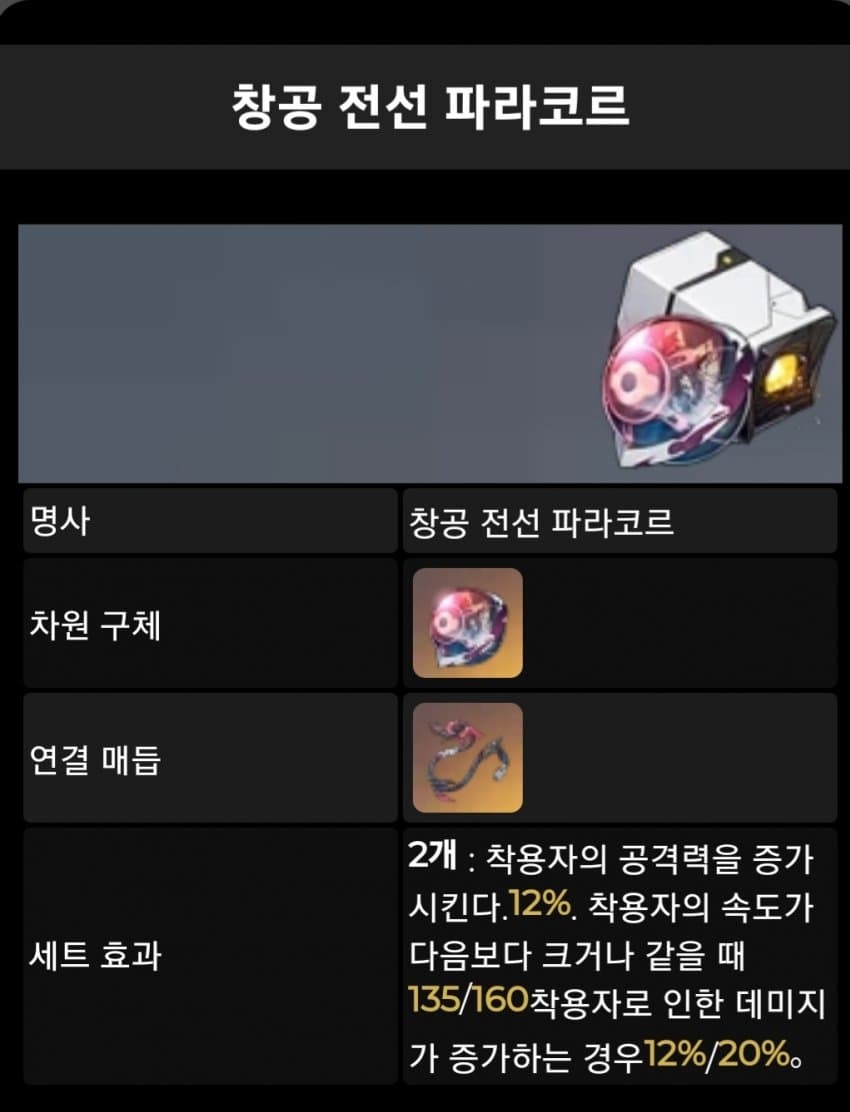💫1.5 신규 장신구