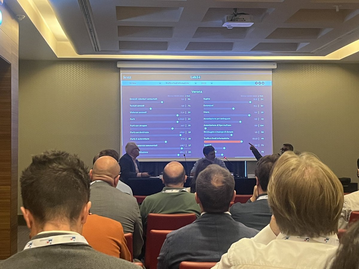 WithSecure Italia tweet media