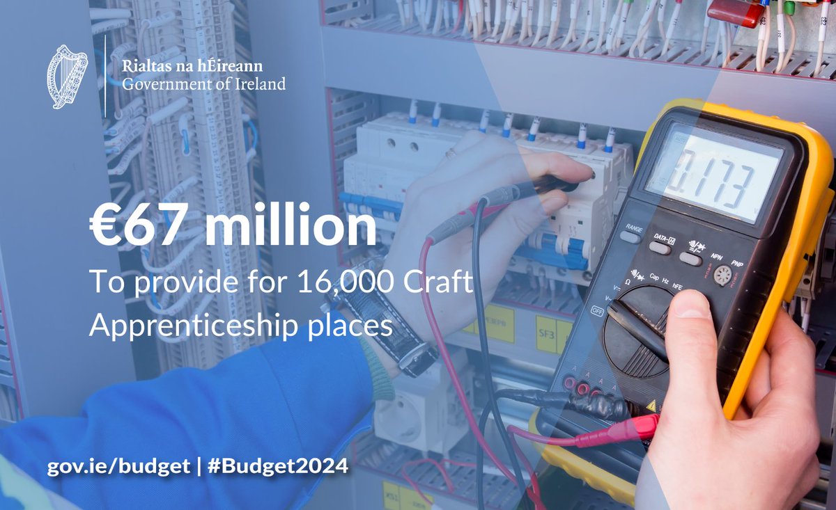 Minister @Paschald announces €67 million to provide over 16,000 places under the Craft Apprenticeship system in 2024 as part of #Budget2024