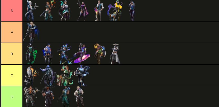 Kachowvlr's tweet photo. LFT EU (Beacons mainly)  
Peak immo3 350rr. 
Currently 250rr
Duelist/Sentinel but willing to learn anything 
Can have 7/7 availability if scheduled  
T3 Scrim exp 
Likes and RTS Appreciated
https://t.co/37Z5Rnzv1a
https://t.co/ZRyoB9YknC https://t.co/WeInQOEqLQ