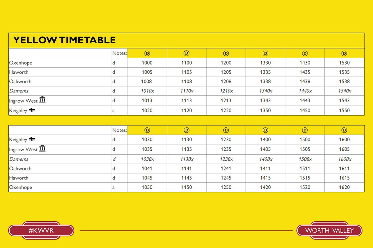 Keighley & Worth Valley Railway tweet media