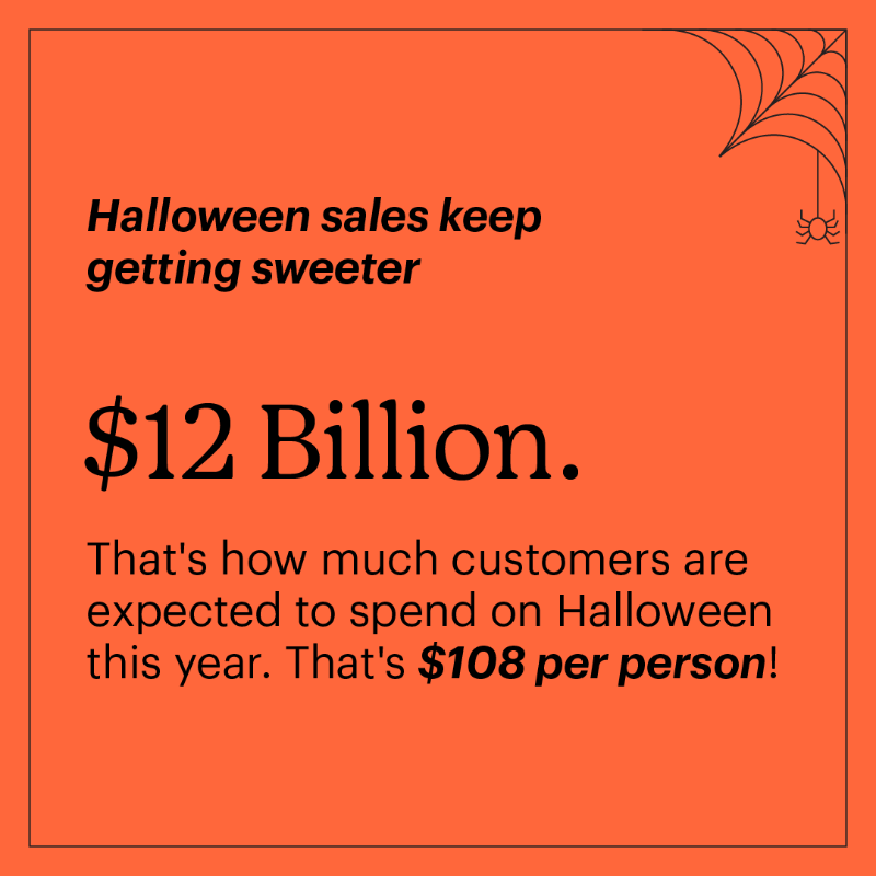Mailchimp's tweet photo. Halloween is having a moment. In fact, the National Retail Federation expects Americans to spend $12.2B on Halloween this year alone.

But you don’t need to have a direct Halloween product or tie-in to tap into the revenue opportunities the holiday brings. Find out more 👇