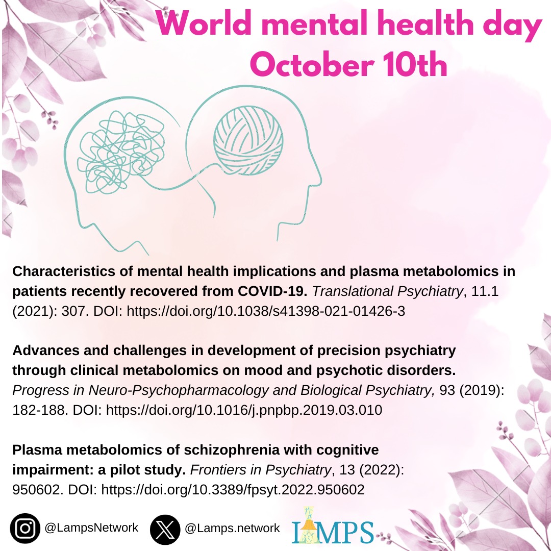 LampsNetwork's tweet photo. 🧠On World Mental Health Day, we remember the importance of psychological well-being.

➡️Check out metabolomics studies on the topic:
🔗https://t.co/EeZfNI9xuU
🔗https://t.co/PqFI6gtkbf
🔗https://t.co/ihHIrcpePi

#mentalhealth #lamps #metabolomics https://t.co/FqbbS3KOu7
