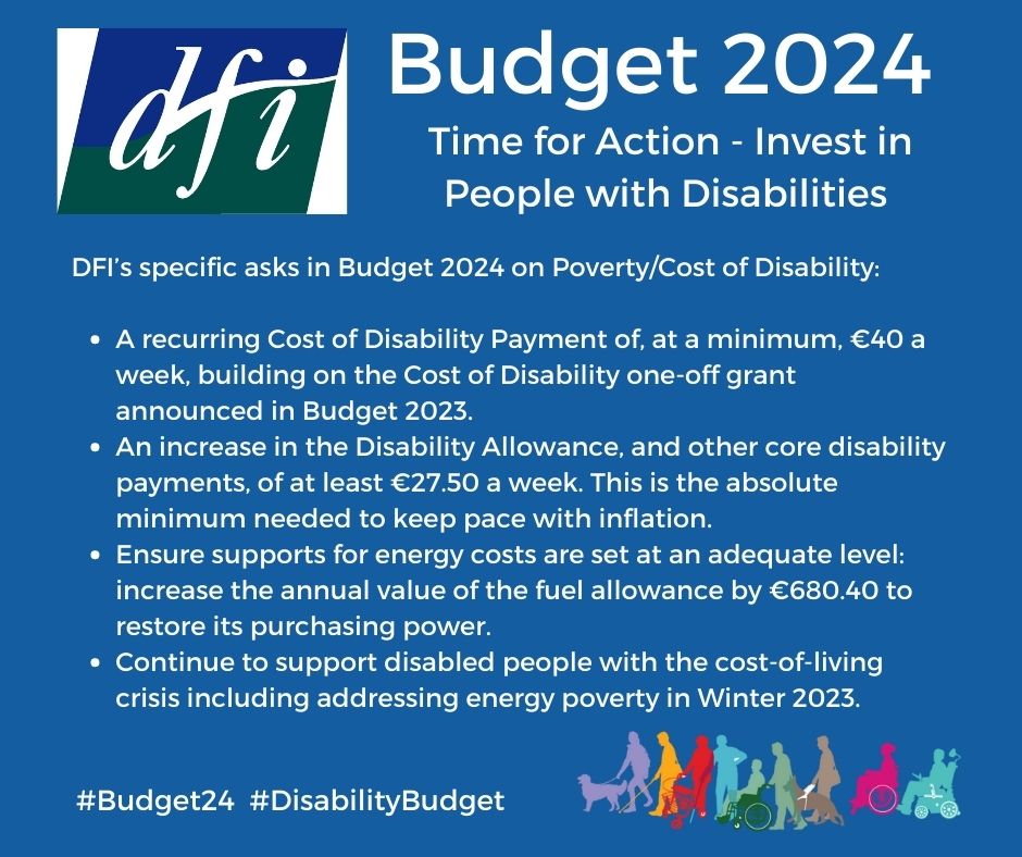 An increase of €12 in weekly payments is nowhere near enough to keep up with inflation. Anti-poverty groups, including DFI, called for more than double that. Once again in 2024, disabled people will face a real term cut in their income. #EndPoverty #Budget2024