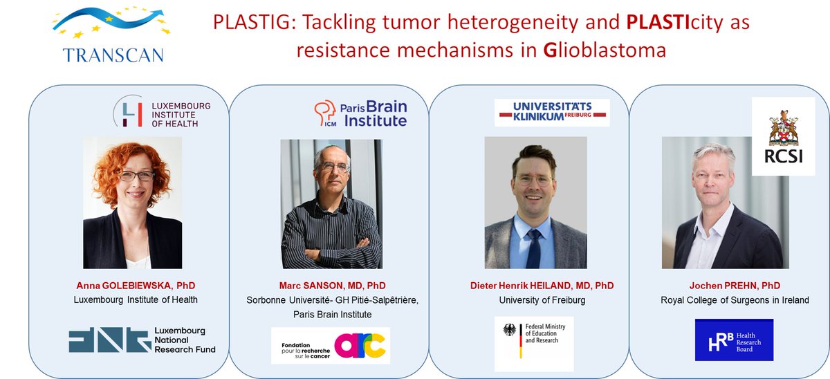 It's a great privilege to coordinate the PLASTIG @transcanproject at @LIH_Luxembourg in collaboration with @ProfJochen, @MILOLab2 and M. Sanson