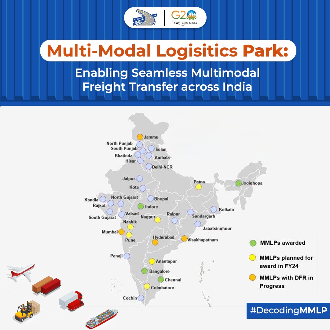 NHAI_Official's tweet photo. Development of 35 Multi-Modal Logistics Parks (#MMLPs) at key locations will improve country's freight logistics sector by enabling efficient inter-modal freight movement to lower overall freight costs and time.
#NHAI #BuildingANation https://t.co/sSLM7SKwTd