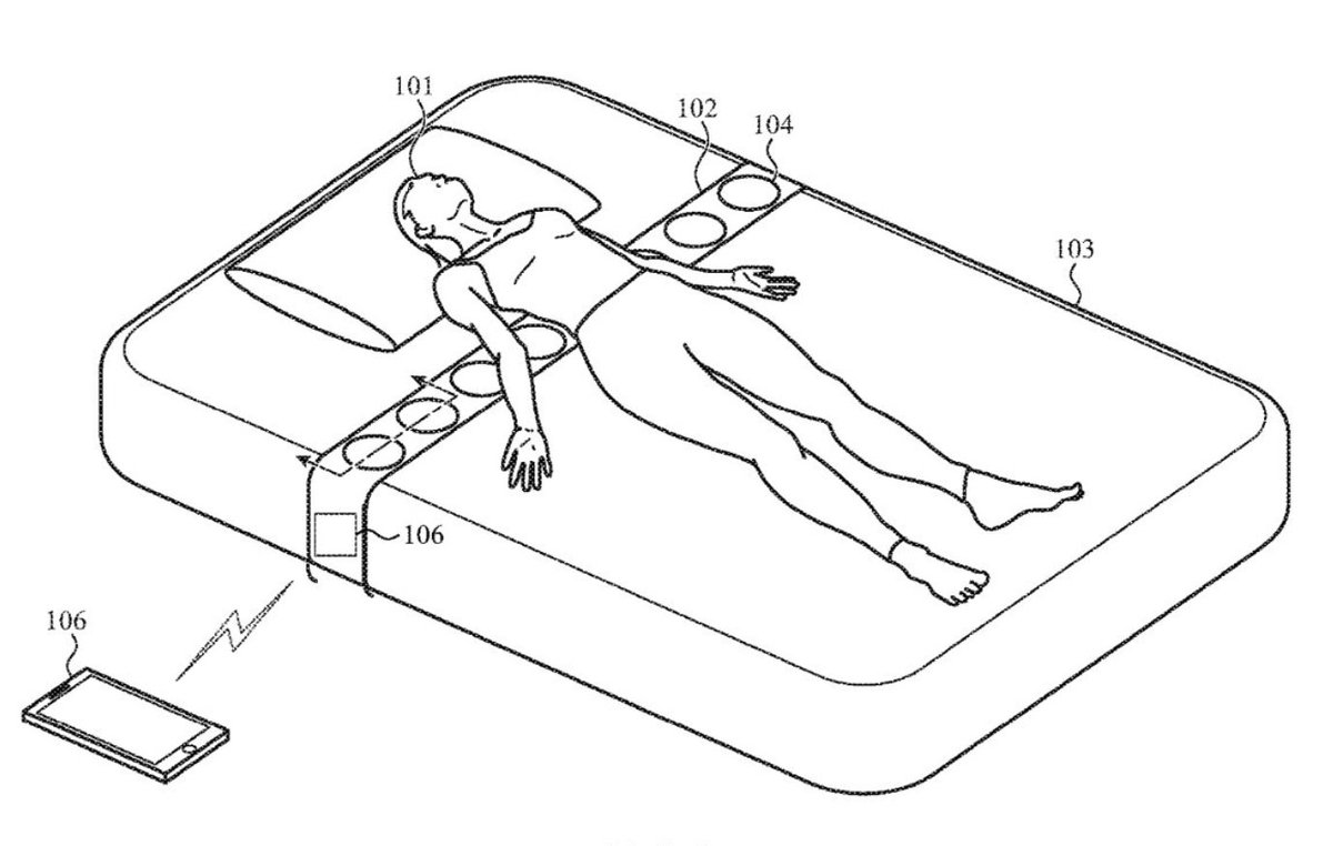 Since 2017, Apple has been exploring ways to leverage smart mattress technology, combined with temperature sensors, to monitor various aspects of health, including menstrual cycles. One of the recently granted patents is titled “Flexible temperature sensing devices for body