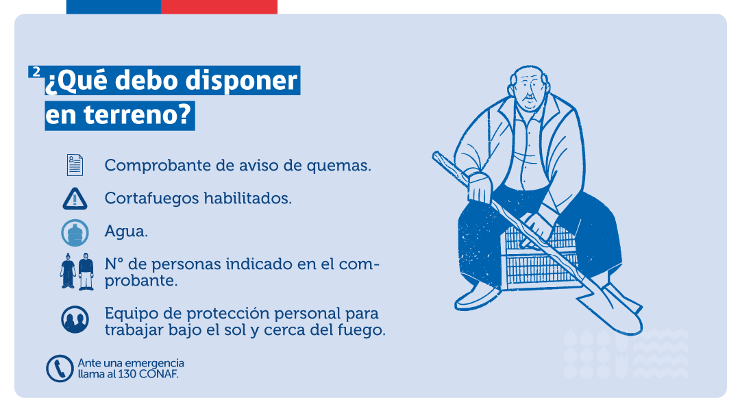 incendios_CONAF's tweet photo. Una #QuemaControlada➡️es la acción de usar el fuego para eliminar residuos agrícolas y forestales, a través de normas técnicas preestablecidas manteniendo el 🔥 bajo control.
Recuerda que existen otras alternativas para eliminar residuos vegetales ➡️https://t.co/5GFJtMTbP2 https://t.co/EpQWQej2uH