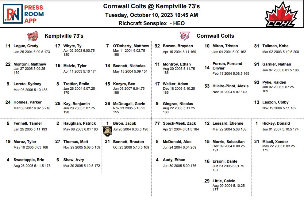RNPressRoom's tweet photo. Line combinations for Game 14 of the @TheCCHL #CCHLShowcase between Kemptville 73's and Cornwall Colts.

Lines entered through @RinkNet's Press Room App. https://t.co/HmTpJDJwIW