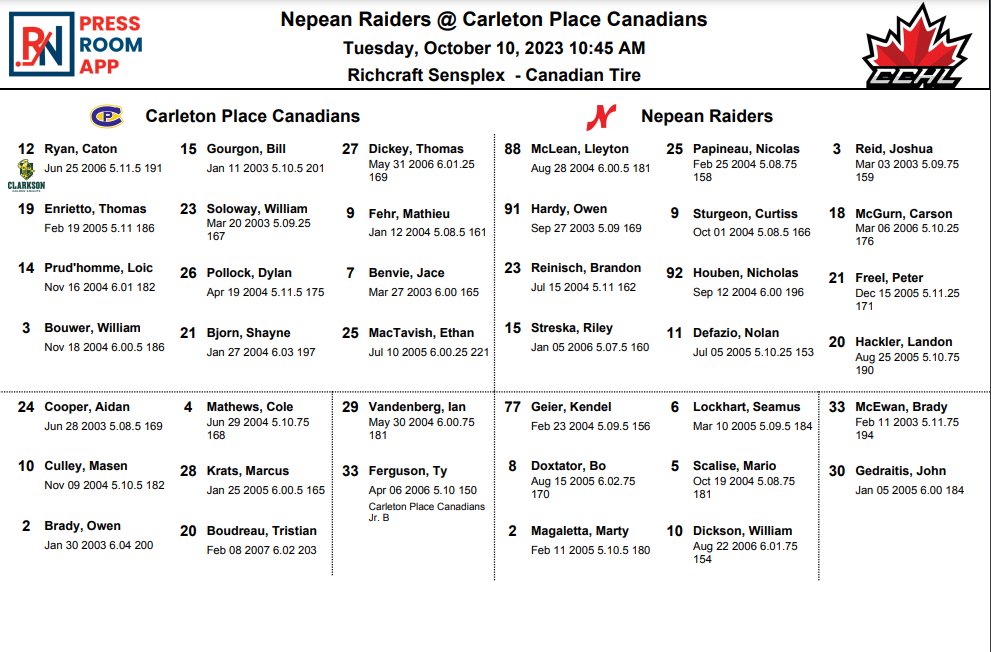 RNPressRoom's tweet photo. Line combinations for Game 15 of the @TheCCHL #CCHLShowcase between Carleton Place Canadians and Nepean Raiders.

Lines entered through @RinkNet's Press Room App. https://t.co/ReP4V33gJT