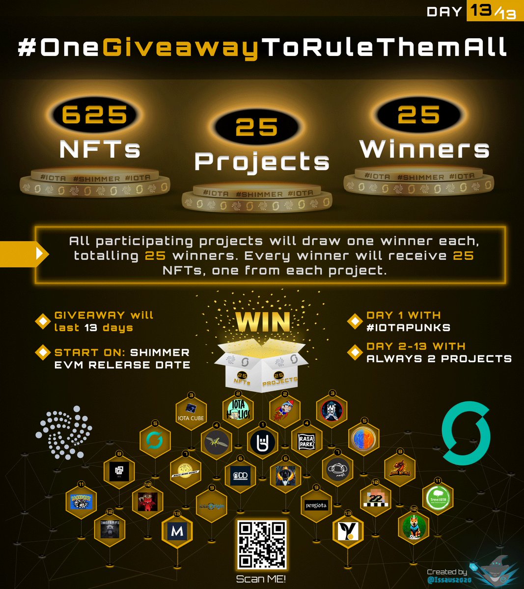 We are part of the #OneGiveawayToRuleThemAll - the biggest #giveaway in the history of #Shimmer with 625 #NFTs from 25 projects!🚀🤪

This is your last day to join! 
👉mrns.art/onegiveaway

#Refi #SMR