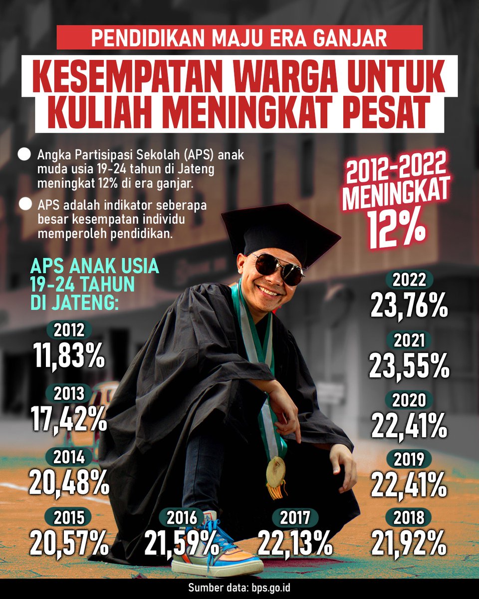 GM_Warrios tweet media