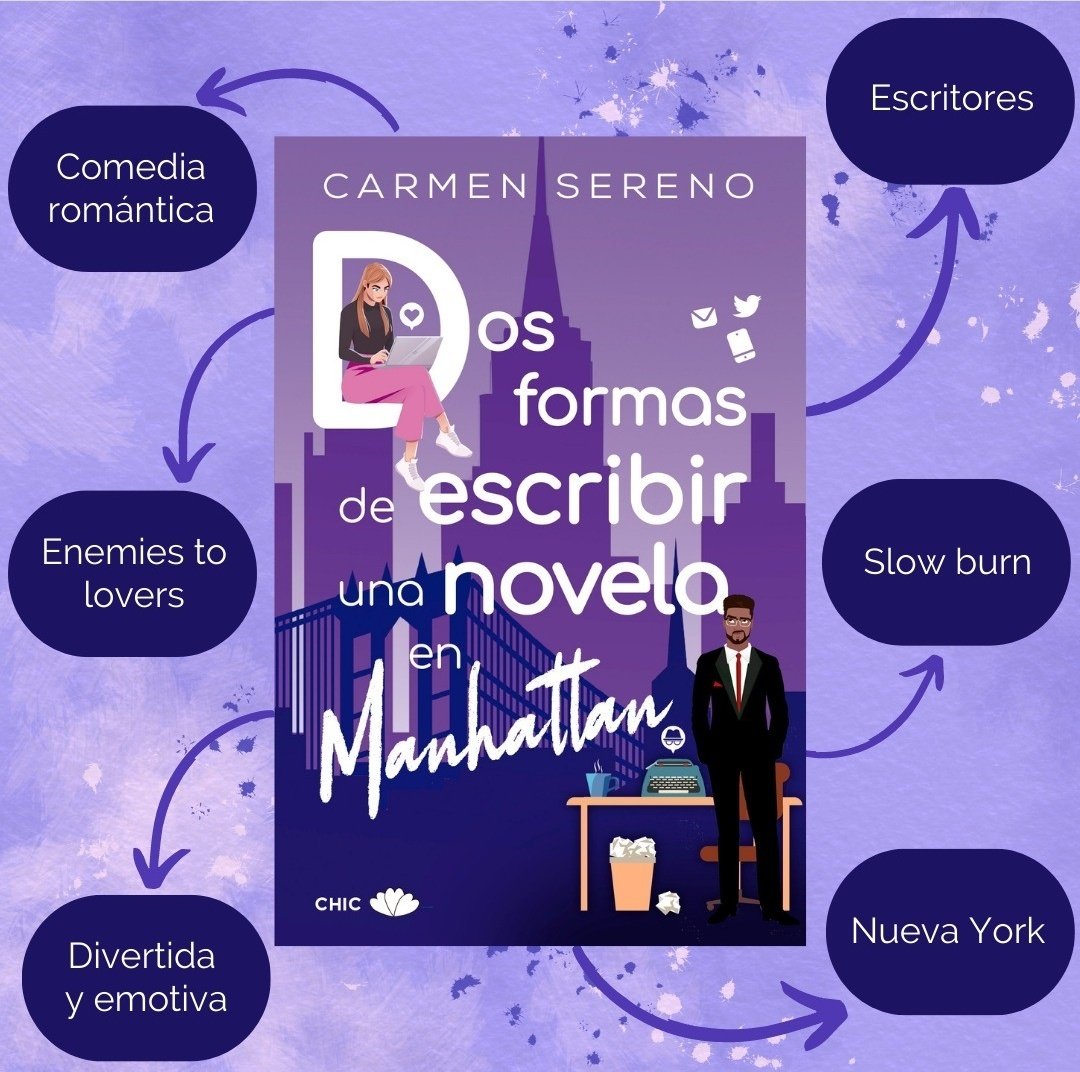 spicekarmelus's tweet photo. Amigas, me han chivado que DOS FORMAS DE ESCRIBIR UNA NOVELA EN MANHATTAN está hoy en el especial #KindleFlash del #PrimeDay de Amazon a SOLO 1,89€. Yo de vosotras aprovecharía para conocer a Marcel y a Siobhan. 📚🤭 https://t.co/Ed5Abn9vEv