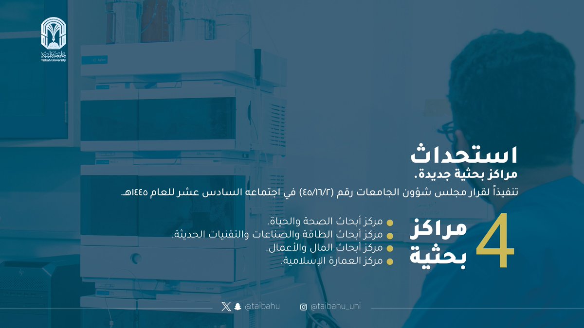taibahu's tweet photo. لأن الجامعات بمراكزها البحثية تعد أحد أهم محركات منظومة البحث والابتكار في المملكة والتي تعزز القدرة التنافسية والإنتاجية بناءً على البحث والتطوير والابتكار استحدثت #جامعة_طيبة أربعة مراكز بحثية. https://t.co/YTLcL6zXBl