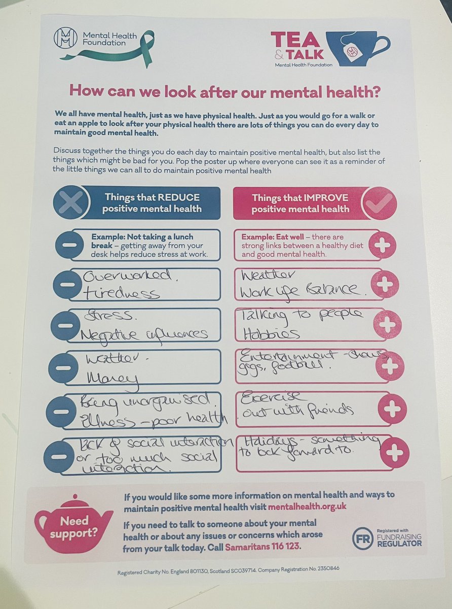 NetherJohnstone's tweet photo. What keeps your mental health positive? Our team tea & talk came up with just a few. #teamappreciation #WorldMentalHealthDay #cakeandchat https://t.co/26sOsohqUY